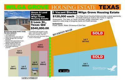 TEXAS VIA STANTHORPE - 5 VACANT LOTS AVAILABLE WITH POWER & WATER CONNECTED - Stanthorpe Real Estate