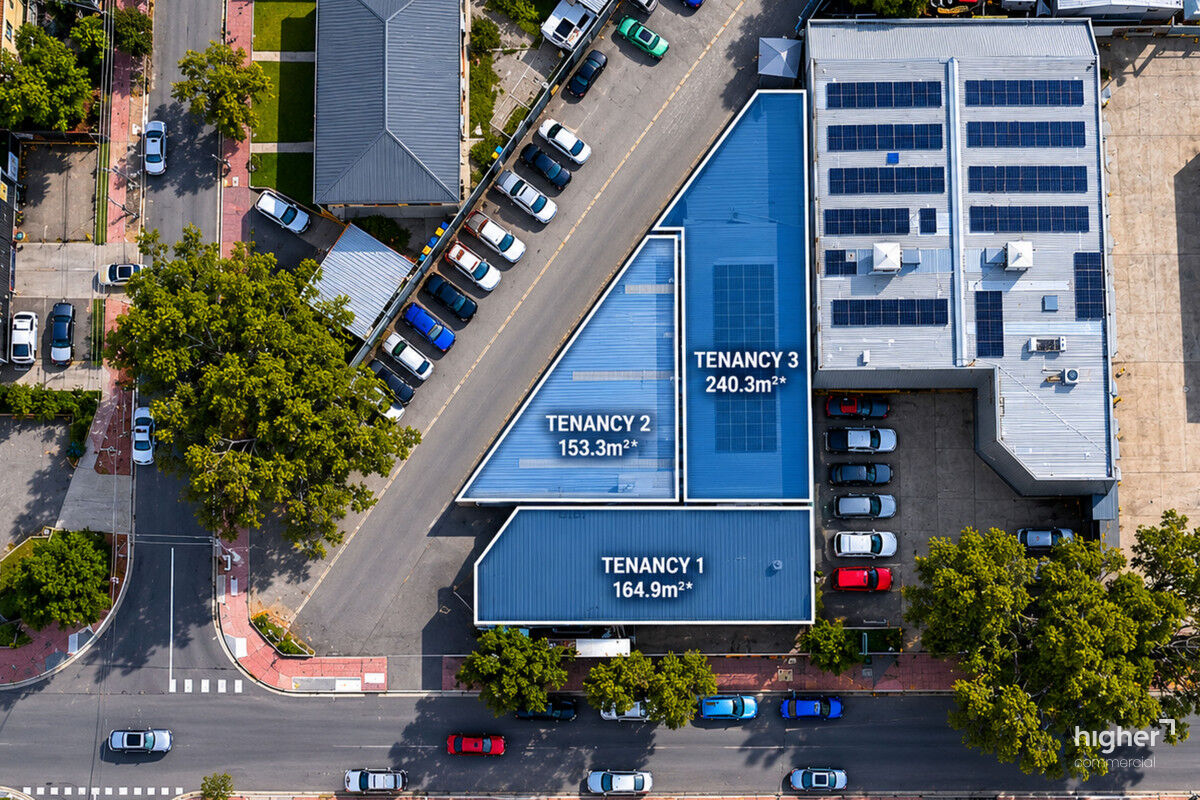 Three Warehouses in One – Occupy & Invest — view 1