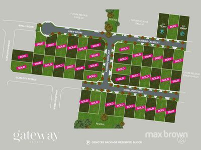 "THE GATEWAY ESTATE" – Premier Land Release ... - Max Brown Real Estate Group