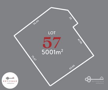 YOUR BUILDING DREAM BEGINS HERE - Key2Sale