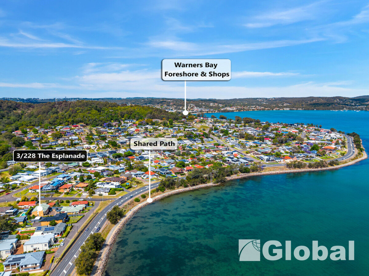 Stunning Lakeside Haven - Global Property