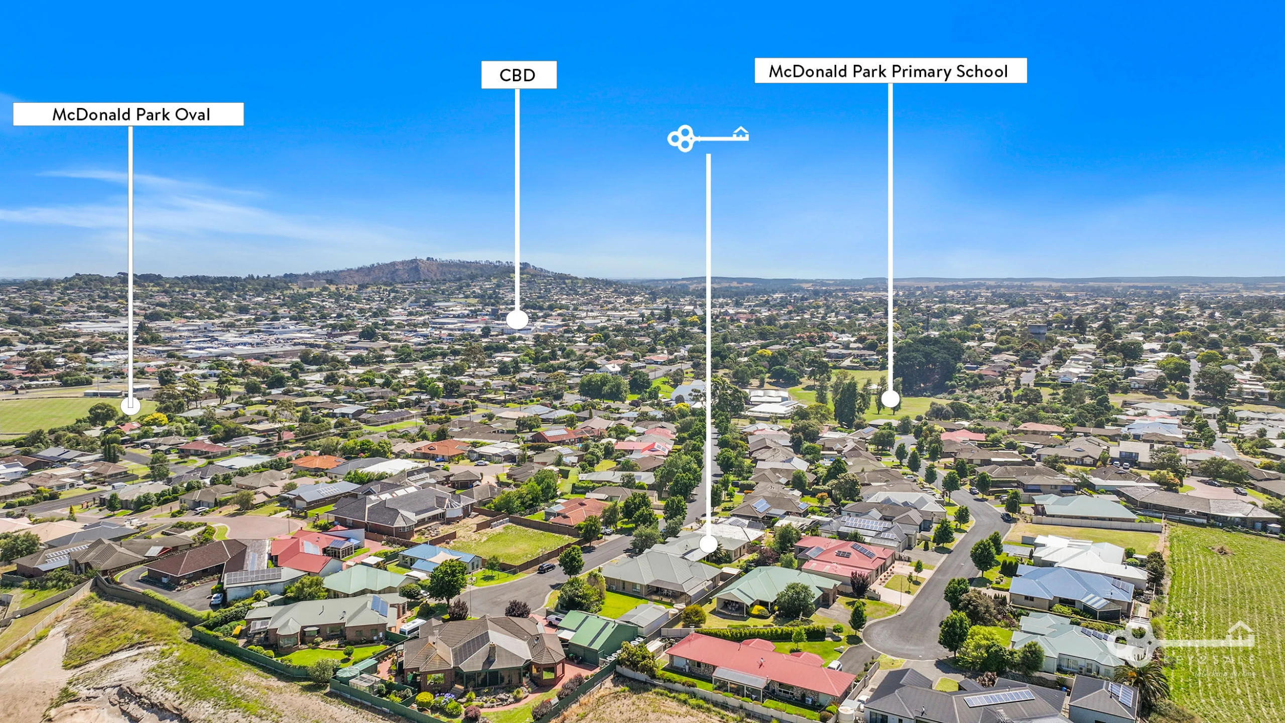 Property enquiry form background image