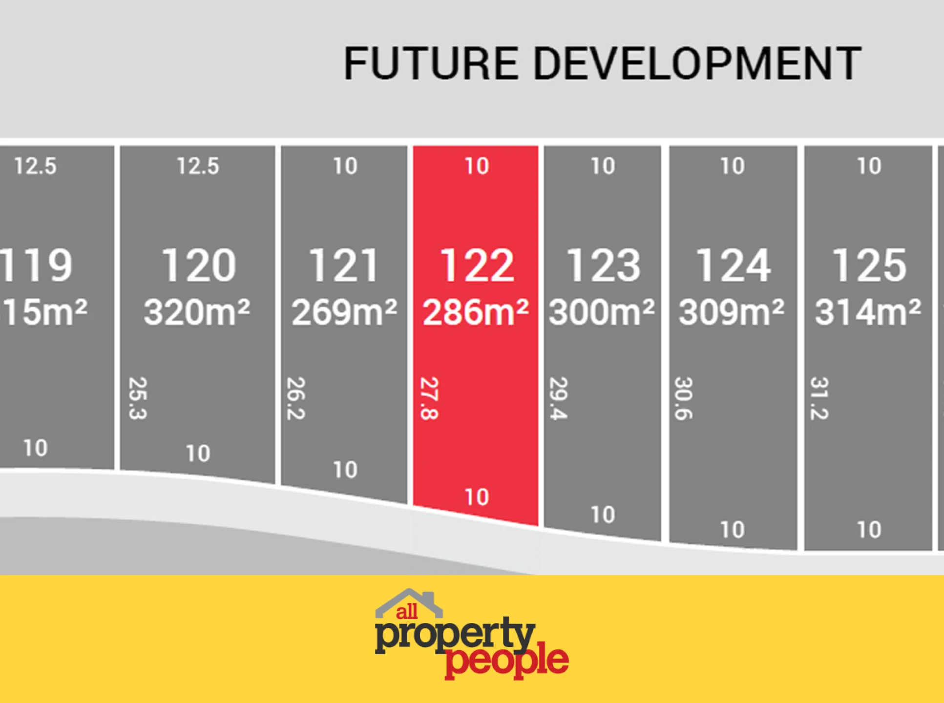 Property enquiry form background image