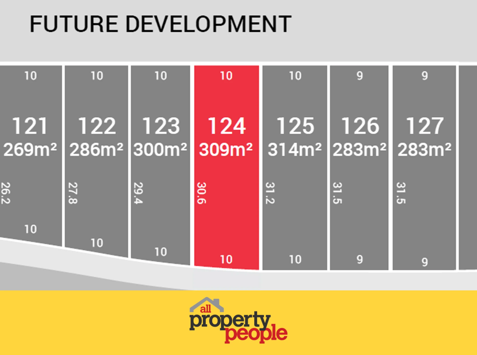 Property enquiry form background image