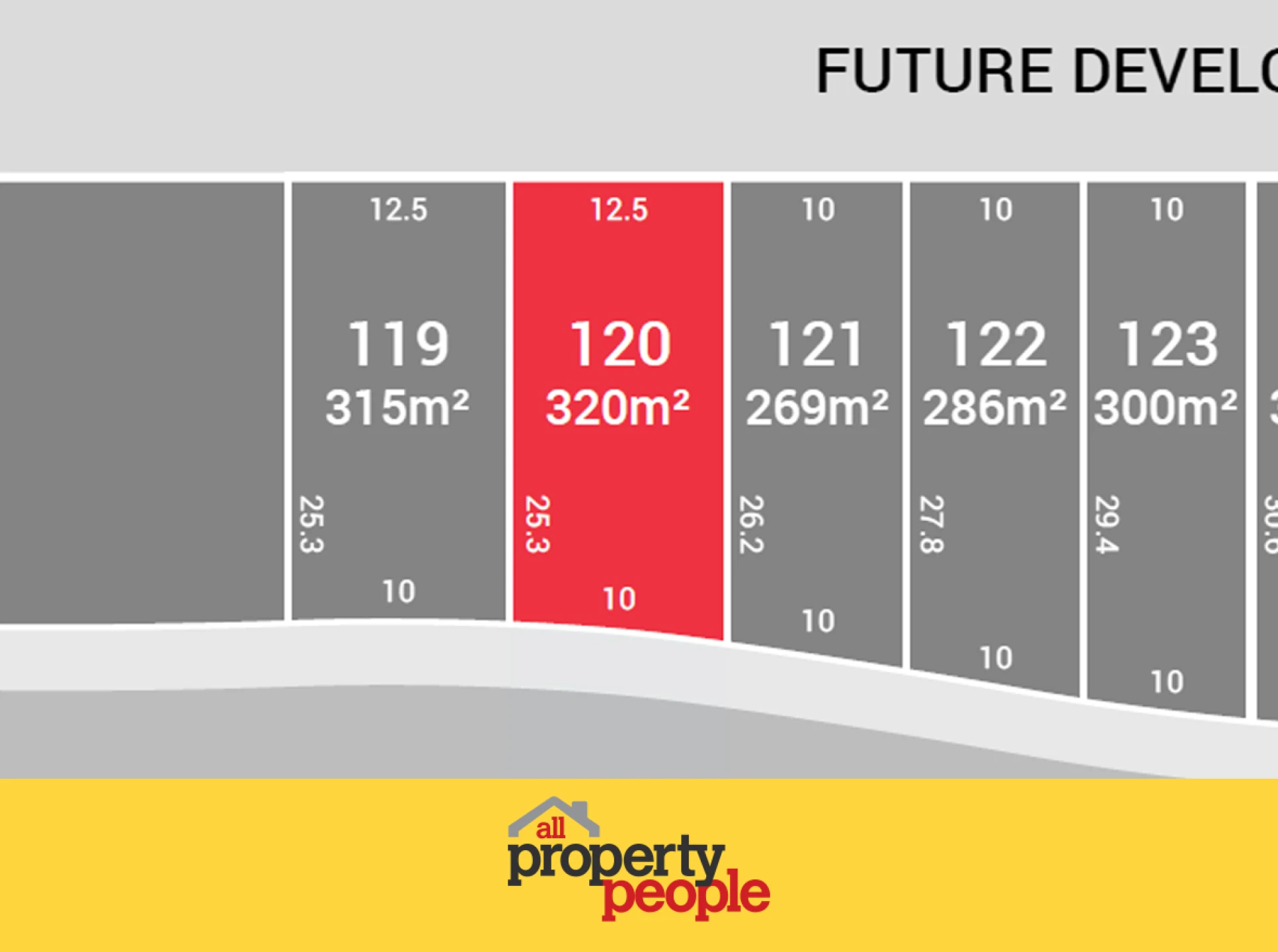 Property enquiry form background image