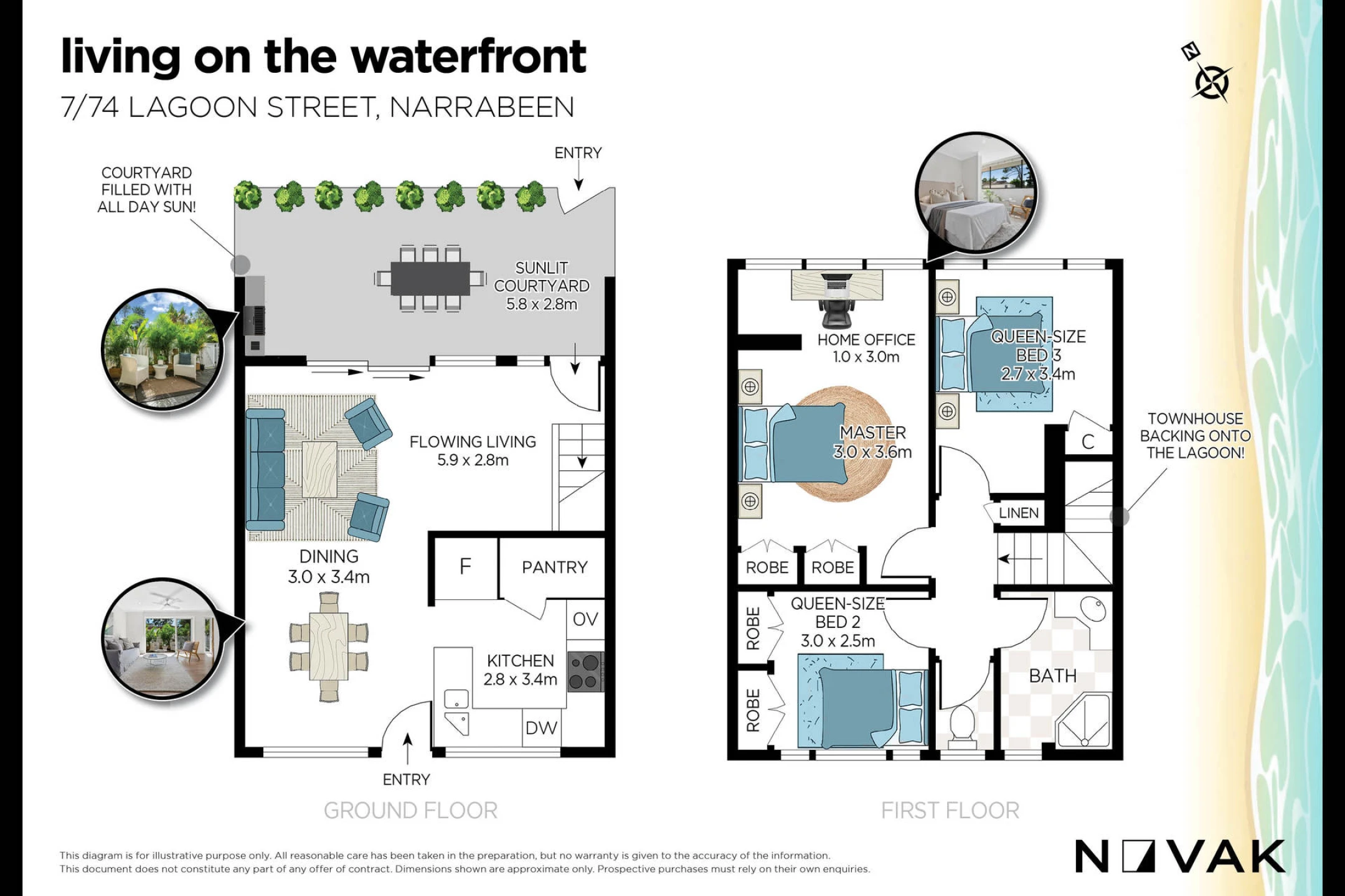 7 / 74 Lagoon Street, Narrabeen NSW 2101, Narrabeen - Thumbnail 3