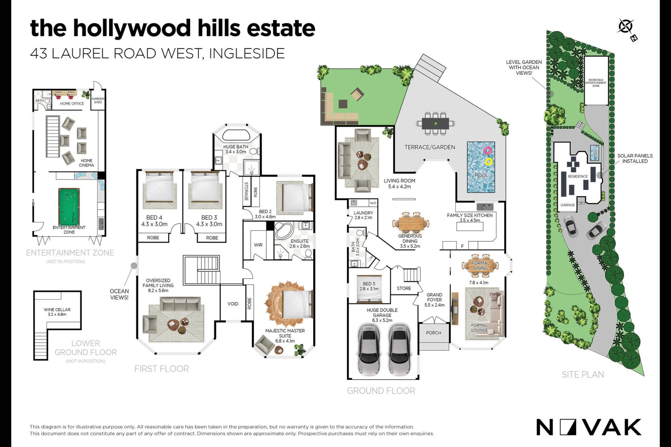 43 Laurel Road West, Ingleside NSW 2101, Ingleside - Thumbnail 3