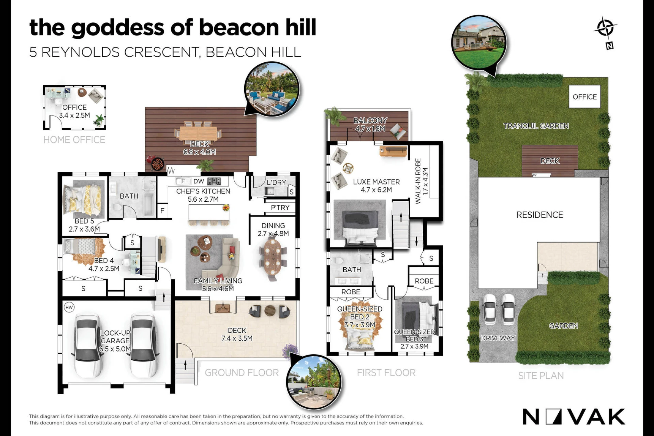 5 Reynolds Crescent, Beacon Hill NSW 2100, Beacon Hill - Thumbnail 3