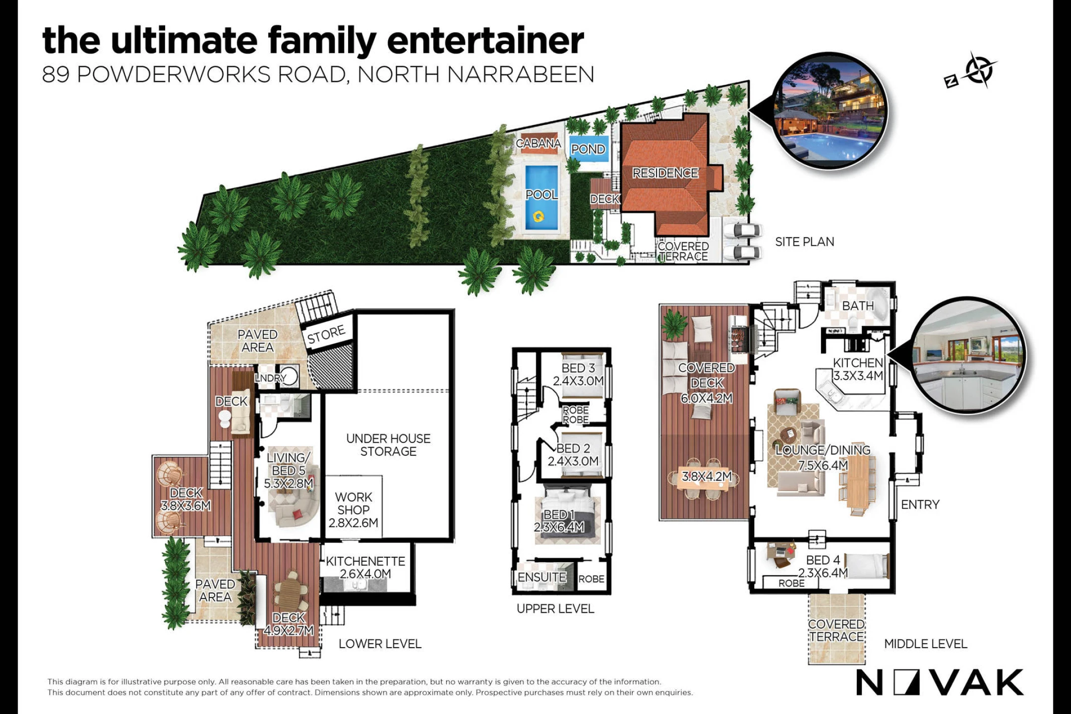 89 Powderworks Road, North Narrabeen NSW 2101, North Narrabeen - Thumbnail 3