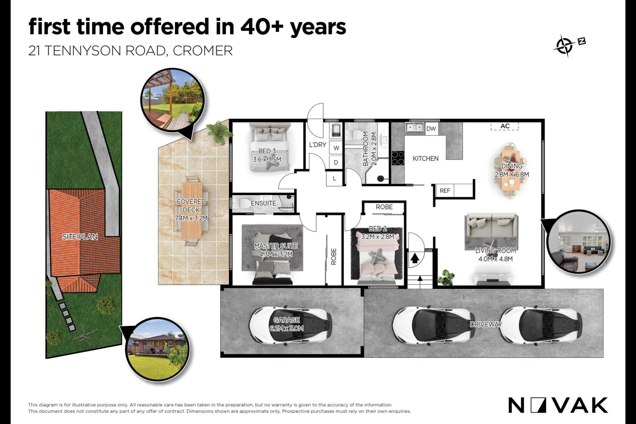 21 Tennyson Road, Cromer NSW 2099, Cromer - Thumbnail 3