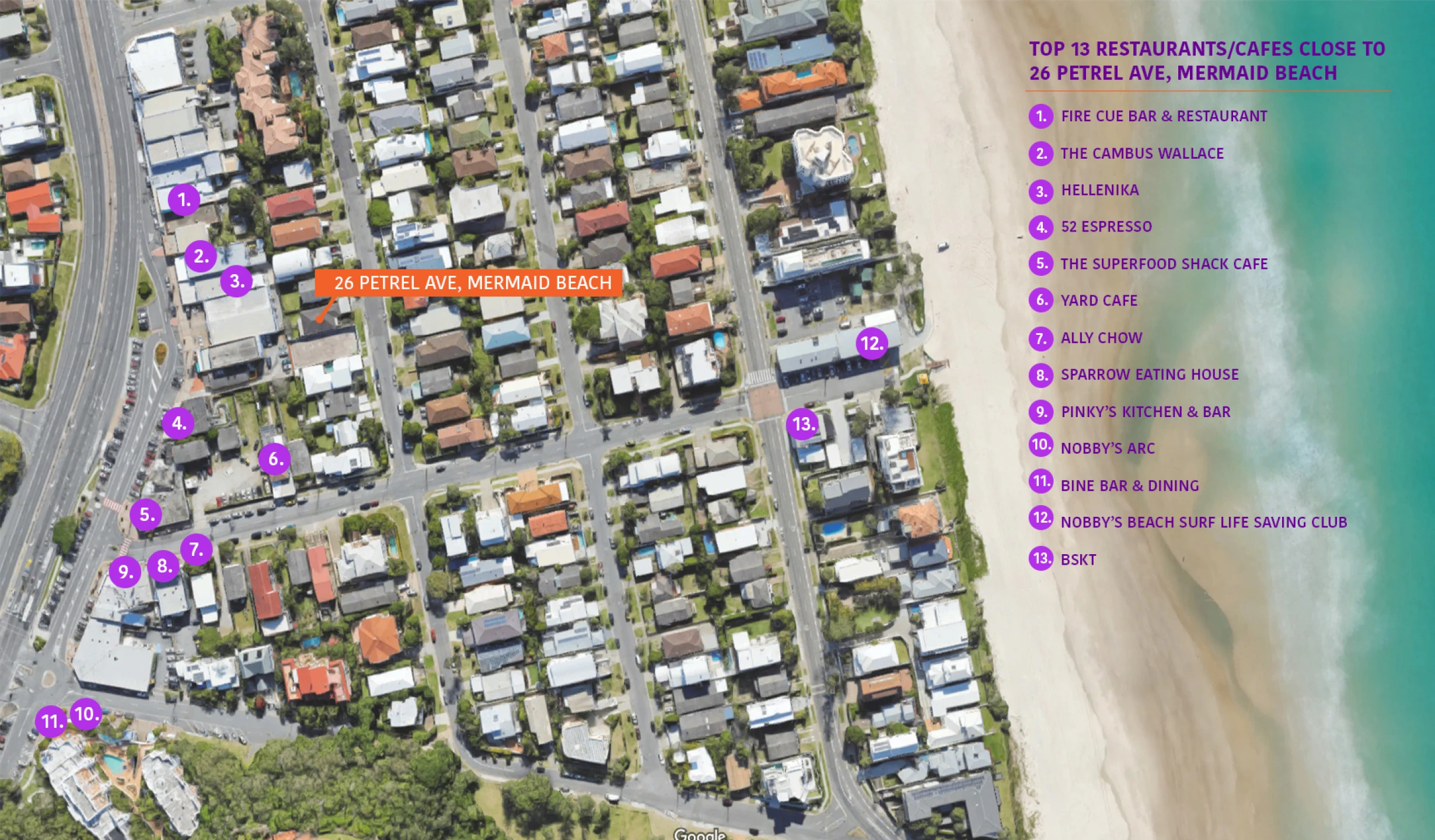 26 Petrel Avenue, Mermaid Beach QLD 4218, Mermaid Beach - Thumbnail 3